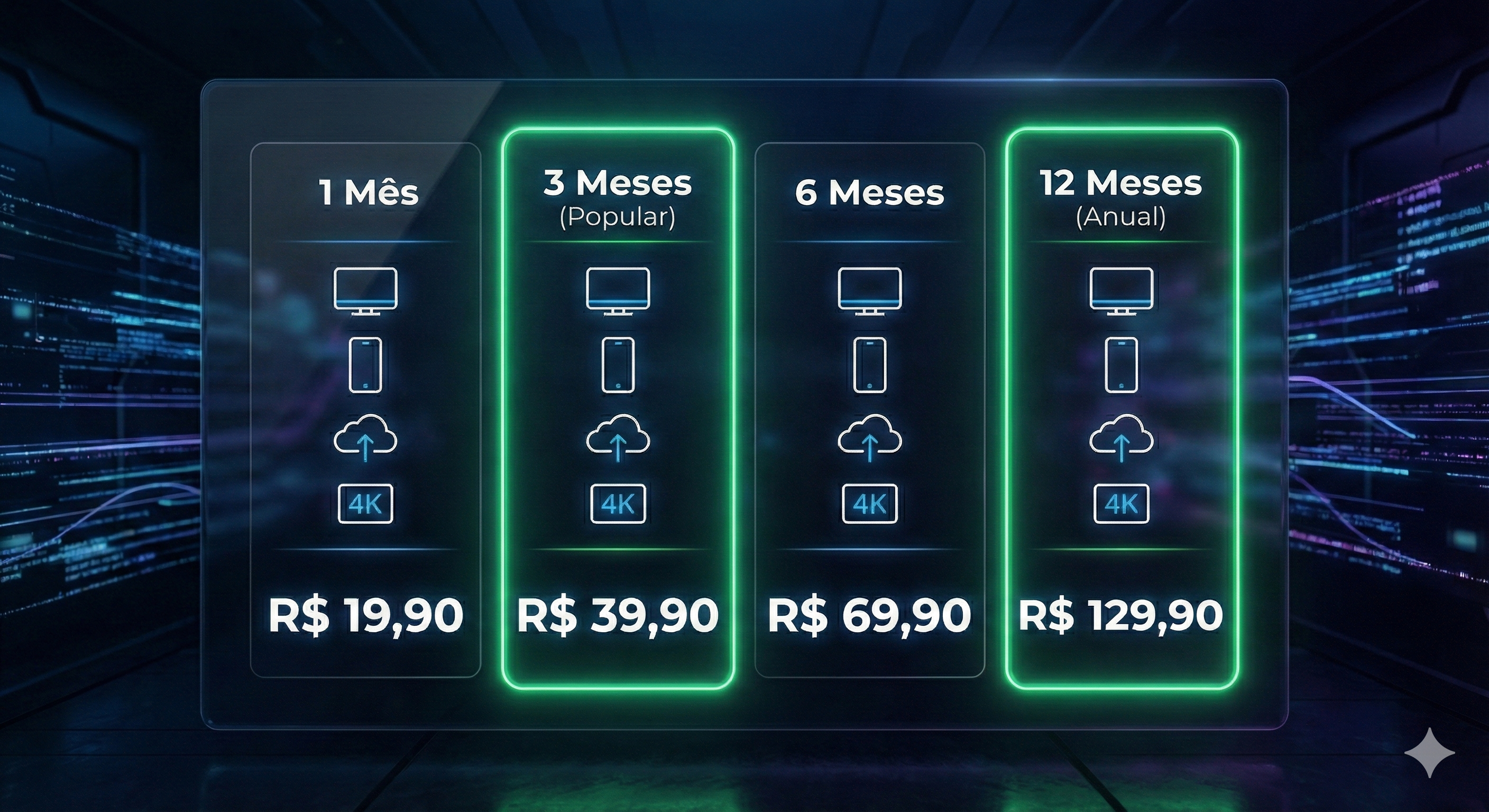 Tabela de Planos Digitais
